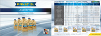 Каталог применяемости RAVENOL 